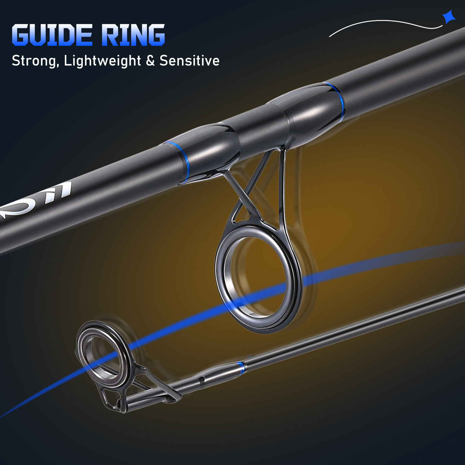 Sougayilang 3 Sections Surf Fi - Surf Reel incelemesi ve fiyatı