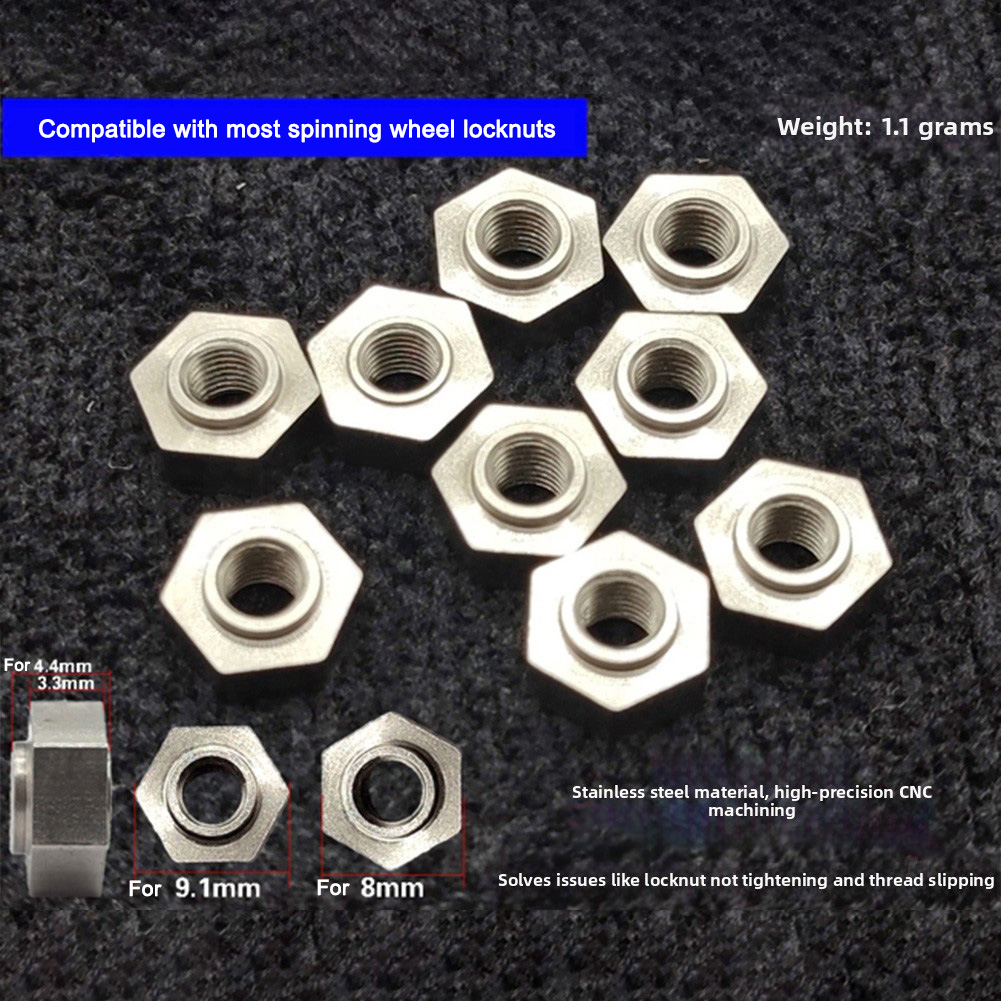 Fishing Accessories Spindle Fi - Reel Cover incelemesi ve fiyatı