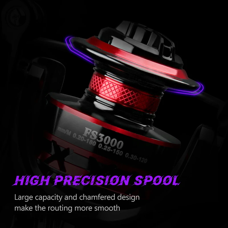 DEUKIO Fishing Reel 2000-7000  - Reel Spare Spool incelemesi ve fiyatı