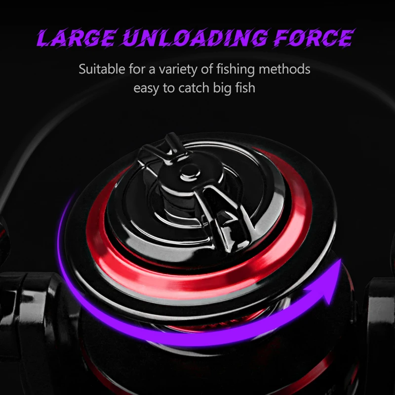 DEUKIO Fishing Reel 2000-7000  - Reel Spare Spool incelemesi ve fiyatı