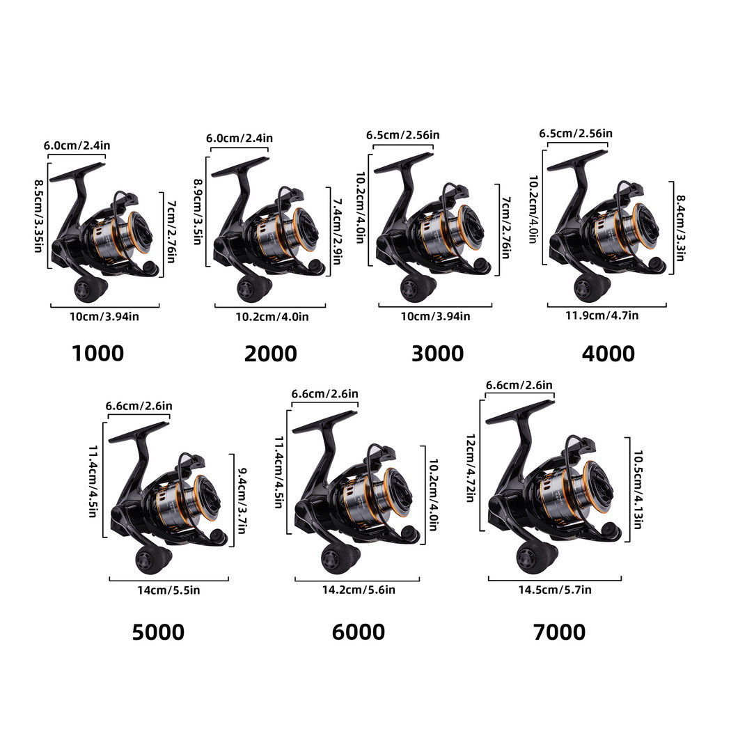New PX Spinning Fishing Reel F - Surf Reel incelemesi ve fiyatı