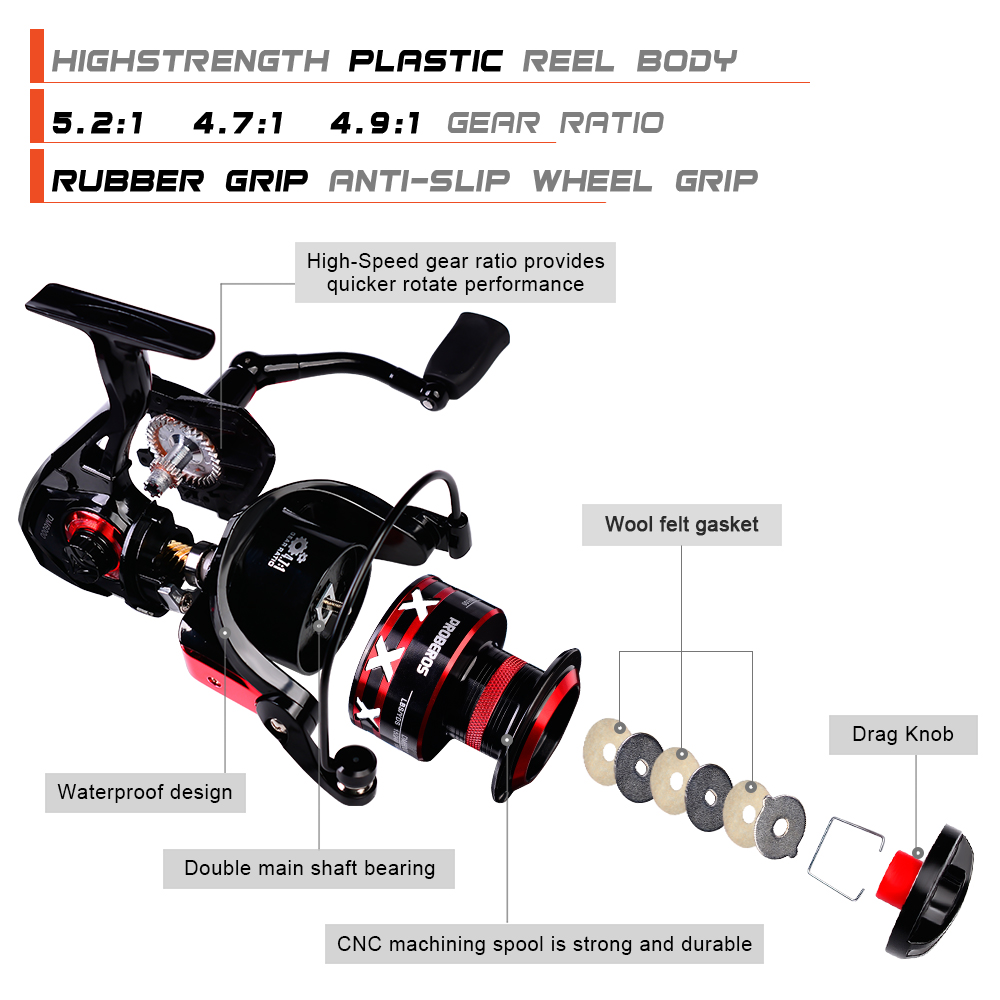 PROBEROS Spinning Reel 9-23KG  - Trolling Reel incelemesi ve fiyatı