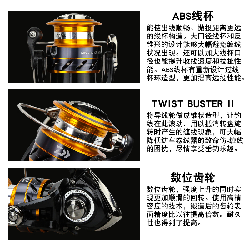 DAIWA Fishing Reel MISSION CS  - Reel Spare Spool incelemesi ve fiyatı