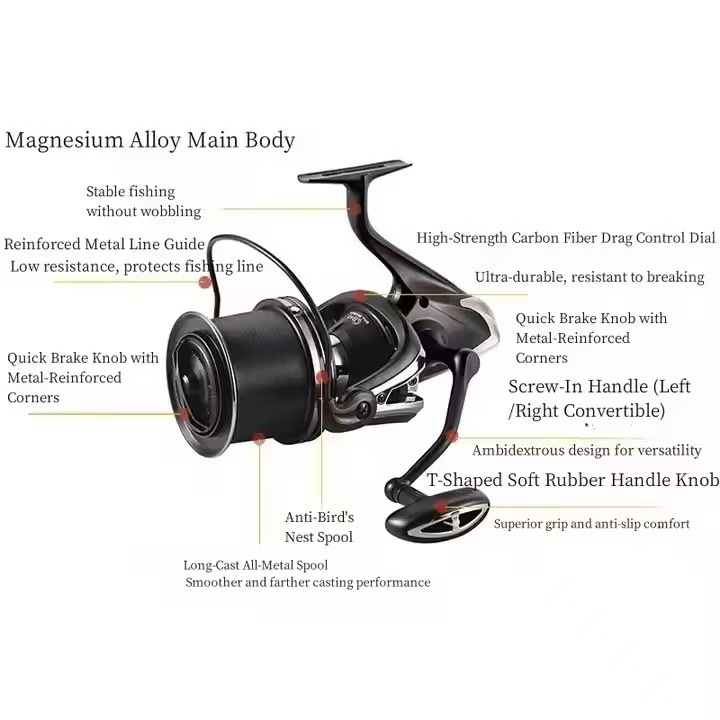 Fishing Reel Carp New Upgrade  - Reel Spare Spool incelemesi ve fiyatı
