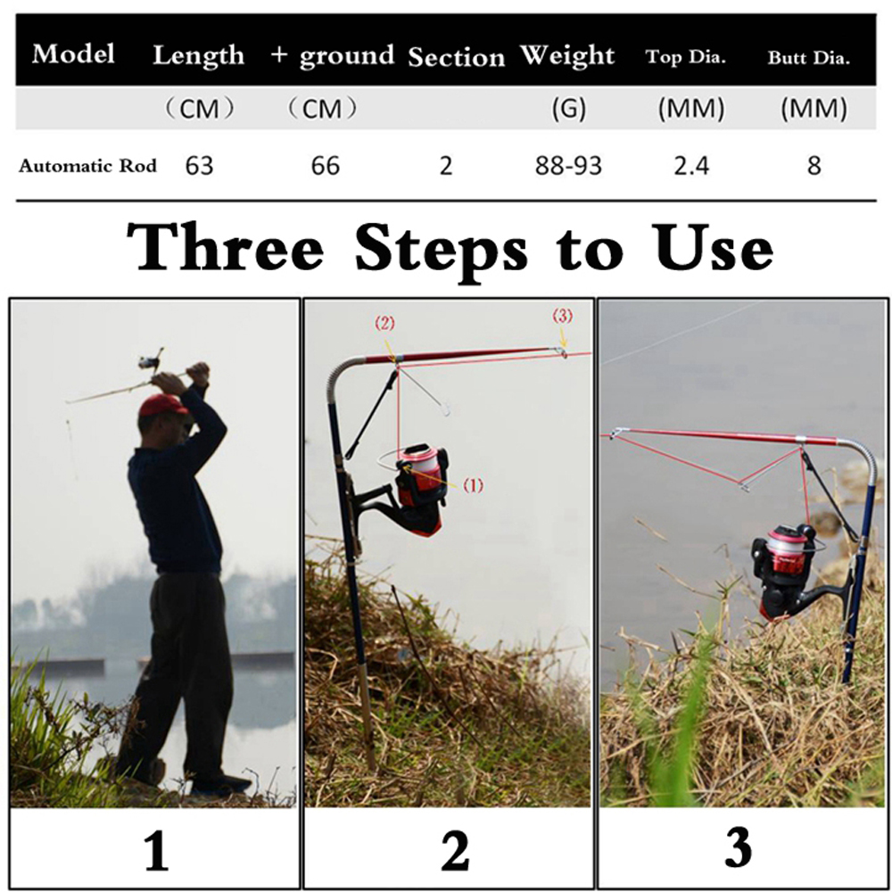 Build One Automatic Fishing Sp - Electric Reel incelemesi ve fiyatı
