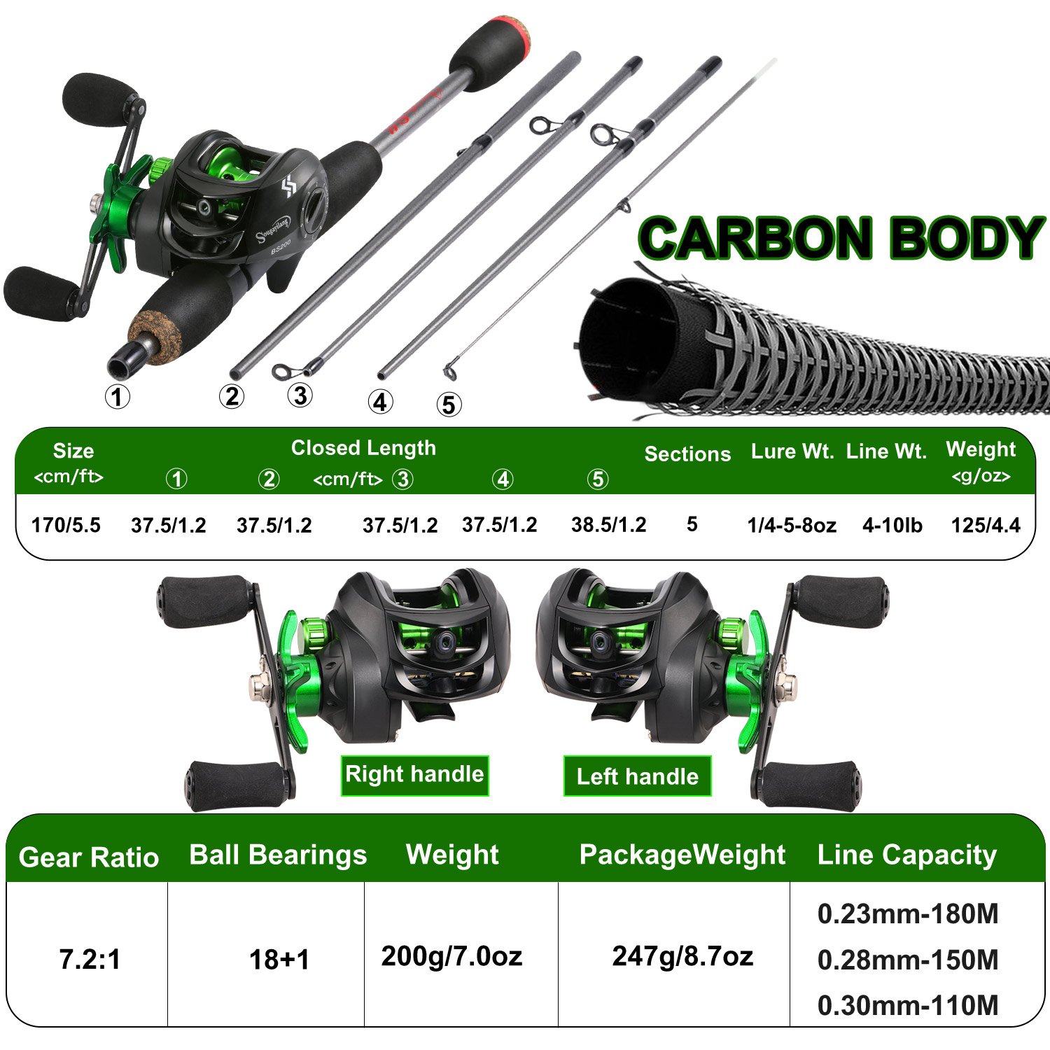 Sougayilang Fishing Rod Combo  - Spincast Reel incelemesi ve fiyatı