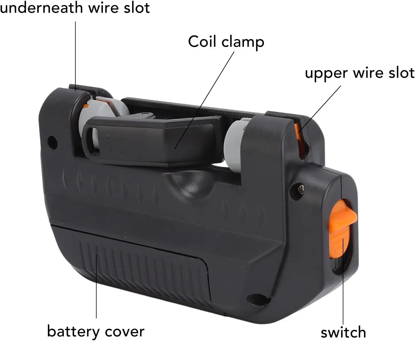 Electric Fishing Line Knotter  - Electric Reel incelemesi ve fiyatı