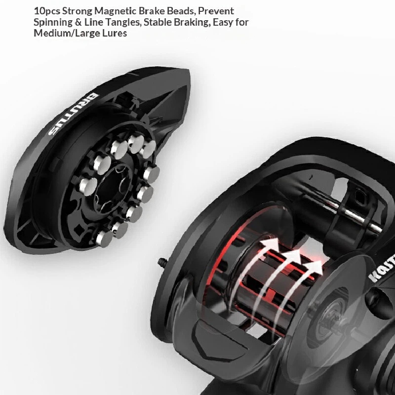 KastKing Brutus Baitcasting Fi - Trolling Reel incelemesi ve fiyatı