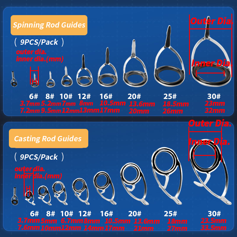 9Pcs Fishing Rod Guides Ring R - Reel Repair Kit incelemesi ve fiyatı