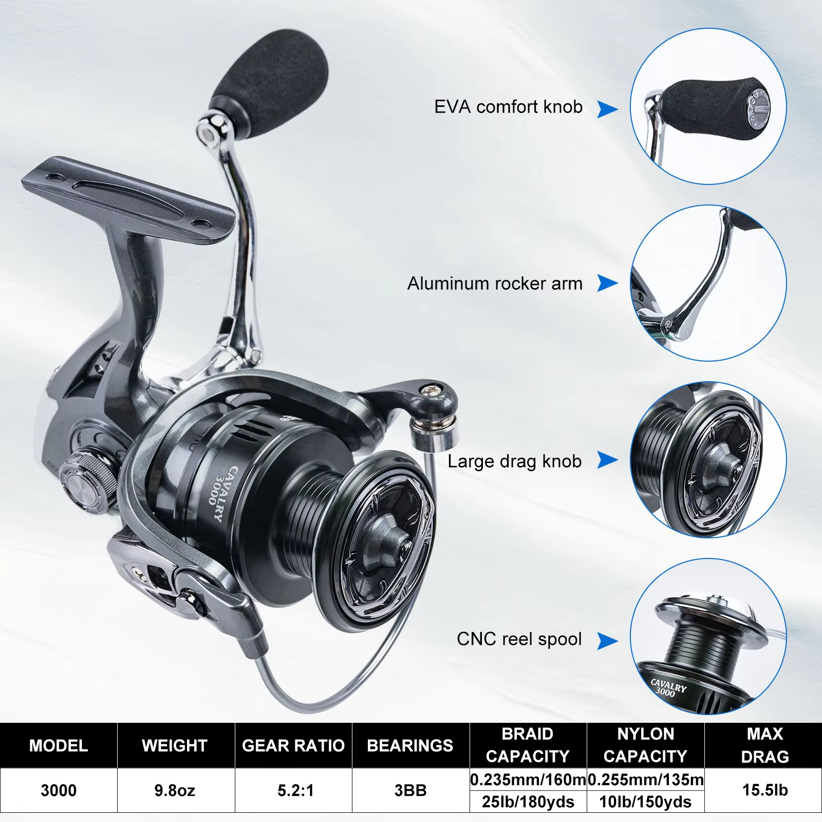 Goture Fishing Telescopic Rod  - Reel Bag incelemesi ve fiyatı