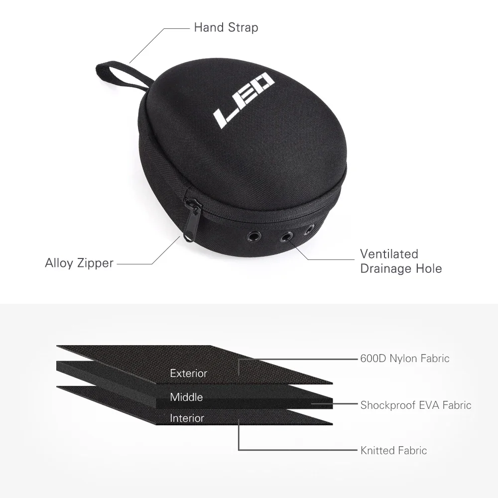 Fishing Reel Bag Protective Wh - Spincast Reel incelemesi ve fiyatı
